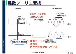 2019年度秋学期　画像情報処理
A.Asano,KansaiUniv.
/ 10
離散フーリエ変換
7
x
fT
(x)
間隔T [s]
ν [1/s]
FT[fT
(x)](ν)
間隔1 / T [1/s]
フーリエ変換
［実空間］ ［周波数空間］
FT[fT(x)](n)
間隔 1 / NT [1/s]
ν [1/s]
x[s]
周期NT[s]の周期関数 離散フーリエ
変換は
ここの計算になっている
元のフーリエ変換
とはだいぶ違う
 