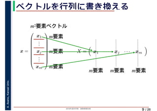 2019年度秋学期　画像情報処理
A.Asano,KansaiUniv.
/ 26
ベクトルを行列に書き換える
9
x =
⎛
⎜
⎜
⎜
⎜
⎜
⎜
⎜
⎝
x1
...
xj
...
xm
⎞
⎟
⎟
⎟
⎟
⎟
⎟
⎟
⎠
X = x1 · · · xj · · · xm
m2要素ベクトル
m要素
m要素
m要素
m要素 m要素 m要素
 