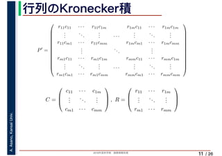 2019年度秋学期　画像情報処理
A.Asano,KansaiUniv.
/ 26
行列のKronecker積
11
P′
=
⎛
⎜
⎜
⎜
⎜
⎜
⎜
⎜
⎜
⎜
⎜
⎜
⎝
r11c11 · · · r11c1m r1mc11 · · · r1mc1m
...
...
... · · ·
...
...
...
r11cm1 · · · r11cmm r1mcm1 · · · r1mcmm
...
...
...
rm1c11 · · · rm1c1m rmmc11 · · · rmmc1m
...
...
... · · ·
...
...
...
rm1cm1 · · · rm1cmm rmmcm1 · · · rmmcmm
⎞
⎟
⎟
⎟
⎟
⎟
⎟
⎟
⎟
⎟
⎟
⎟
⎠
C =
⎛
⎜
⎝
c11 · · · c1m
...
...
...
cm1 · · · cmm
⎞
⎟
⎠ , R =
⎛
⎜
⎝
r11 · · · r1m
...
...
...
rm1 · · · rmm
⎞
⎟
⎠
　 　
 