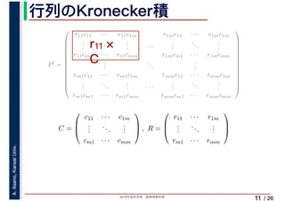 2019年度秋学期　画像情報処理
A.Asano,KansaiUniv.
/ 26
行列のKronecker積
11
P′
=
⎛
⎜
⎜
⎜
⎜
⎜
⎜
⎜
⎜
⎜
⎜
⎜
⎝
r11c11 · · · r11c1m r1mc11 · · · r1mc1m
...
...
... · · ·
...
...
...
r11cm1 · · · r11cmm r1mcm1 · · · r1mcmm
...
...
...
rm1c11 · · · rm1c1m rmmc11 · · · rmmc1m
...
...
... · · ·
...
...
...
rm1cm1 · · · rm1cmm rmmcm1 · · · rmmcmm
⎞
⎟
⎟
⎟
⎟
⎟
⎟
⎟
⎟
⎟
⎟
⎟
⎠
C =
⎛
⎜
⎝
c11 · · · c1m
...
...
...
cm1 · · · cmm
⎞
⎟
⎠ , R =
⎛
⎜
⎝
r11 · · · r1m
...
...
...
rm1 · · · rmm
⎞
⎟
⎠
　 　
r11×
C
 