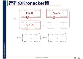 2019年度秋学期　画像情報処理
A.Asano,KansaiUniv.
/ 26
行列のKronecker積
11
P′
=
⎛
⎜
⎜
⎜
⎜
⎜
⎜
⎜
⎜
⎜
⎜
⎜
⎝
r11c11 · · · r11c1m r1mc11 · · · r1mc1m
...
...
... · · ·
...
...
...
r11cm1 · · · r11cmm r1mcm1 · · · r1mcmm
...
...
...
rm1c11 · · · rm1c1m rmmc11 · · · rmmc1m
...
...
... · · ·
...
...
...
rm1cm1 · · · rm1cmm rmmcm1 · · · rmmcmm
⎞
⎟
⎟
⎟
⎟
⎟
⎟
⎟
⎟
⎟
⎟
⎟
⎠
C =
⎛
⎜
⎝
c11 · · · c1m
...
...
...
cm1 · · · cmm
⎞
⎟
⎠ , R =
⎛
⎜
⎝
r11 · · · r1m
...
...
...
rm1 · · · rmm
⎞
⎟
⎠
　 　
r11×
C
r1m×
C
rm1×
C
 