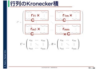 2019年度秋学期　画像情報処理
A.Asano,KansaiUniv.
/ 26
行列のKronecker積
11
P′
=
⎛
⎜
⎜
⎜
⎜
⎜
⎜
⎜
⎜
⎜
⎜
⎜
⎝
r11c11 · · · r11c1m r1mc11 · · · r1mc1m
...
...
... · · ·
...
...
...
r11cm1 · · · r11cmm r1mcm1 · · · r1mcmm
...
...
...
rm1c11 · · · rm1c1m rmmc11 · · · rmmc1m
...
...
... · · ·
...
...
...
rm1cm1 · · · rm1cmm rmmcm1 · · · rmmcmm
⎞
⎟
⎟
⎟
⎟
⎟
⎟
⎟
⎟
⎟
⎟
⎟
⎠
C =
⎛
⎜
⎝
c11 · · · c1m
...
...
...
cm1 · · · cmm
⎞
⎟
⎠ , R =
⎛
⎜
⎝
r11 · · · r1m
...
...
...
rm1 · · · rmm
⎞
⎟
⎠
　 　
r11×
C
r1m×
C
rm1×
C
rmm
×C
 