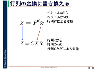 2019年度秋学期　画像情報処理
A.Asano,KansaiUniv.
/ 26
行列の変換に書き換える
12
ベクトルxから
ベクトルzへの
行列P′による変換
z = P′
x
Z = CXR′ 行列Xから
行列Zへの
行列CとR′による変換
 
