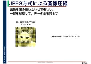 2019年度秋学期　画像情報処理
A.Asano,KansaiUniv.
/ 26
JPEG方式による画像圧縮
2
画像を波の重ね合わせで表わし，
一部を省略して，データ量を減らす
8×8ピクセルずつの
セルに分解
（著作権の問題により画像をはずしました）
 