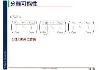 2019年度秋学期　画像情報処理
A.Asano,KansaiUniv.
/ 26
分離可能性
13
CはXの列に作用
CXR′
=
⎛
⎜
⎝
c11 · · · c1m
...
...
...
cm1 · · · cmm
⎞
⎟
⎠
⎛
⎜
⎝
x11 · · · x1m
...
...
...
xm1 · · · xmm
⎞
⎟
⎠
⎛
⎜
⎝
r11 · · · rm1
...
...
...
r1m · · · rmm
⎞
⎟
⎠
 