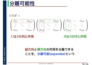2019年度秋学期　画像情報処理
A.Asano,KansaiUniv.
/ 26
分離可能性
13
CはXの列に作用
縦方向と横方向の作用を分離できる
ことを，分離可能(separable)という
CXR′
=
⎛
⎜
⎝
c11 · · · c1m
...
...
...
cm1 · · · cmm
⎞
⎟
⎠
⎛
⎜
⎝
x11 · · · x1m
...
...
...
xm1 · · · xmm
⎞
⎟
⎠
⎛
⎜
⎝
r11 · · · rm1
...
...
...
r1m · · · rmm
⎞
⎟
⎠
RはXの行に作用
 