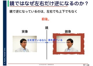 2019年度秋学期　画像情報処理
A.Asano,KansaiUniv.
/ 26
鏡ではなぜ左右だけ逆になるのか？
17
鏡で逆になっているのは，左右でも上下でもなく
前後。
鏡
実像 鏡像
北を見ているなら 南を見ている
 