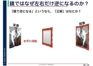 2019年度秋学期　画像情報処理
A.Asano,KansaiUniv.
/ 26
鏡ではなぜ左右だけ逆になるのか？
18
実像 鏡像
水平に回転
「鏡で逆になる」というなら，「正解」はなにか？
 