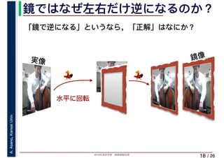 2019年度秋学期　画像情報処理
A.Asano,KansaiUniv.
/ 26
鏡ではなぜ左右だけ逆になるのか？
18
実像 鏡像
水平に回転
💃💃 💃💃
「鏡で逆になる」というなら，「正解」はなにか？
 