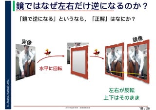 2019年度秋学期　画像情報処理
A.Asano,KansaiUniv.
/ 26
鏡ではなぜ左右だけ逆になるのか？
18
左右が反転
上下はそのまま
実像 鏡像
水平に回転
💃💃 💃💃
「鏡で逆になる」というなら，「正解」はなにか？
 