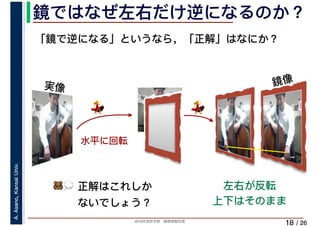 2019年度秋学期　画像情報処理
A.Asano,KansaiUniv.
/ 26
鏡ではなぜ左右だけ逆になるのか？
18
左右が反転
上下はそのまま
実像
🐻🐻💭💭 正解はこれしか
　　 ないでしょう？
鏡像
水平に回転
💃💃 💃💃
「鏡で逆になる」というなら，「正解」はなにか？
 