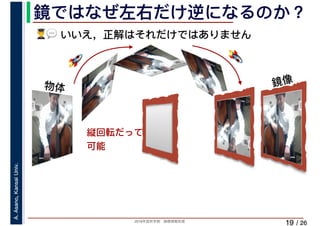2019年度秋学期　画像情報処理
A.Asano,KansaiUniv.
/ 26
鏡ではなぜ左右だけ逆になるのか？
19
(💬💬 いいえ，正解はそれだけではありません
鏡像
縦回転だって
可能
🚀🚀
🚀🚀
物体
 
