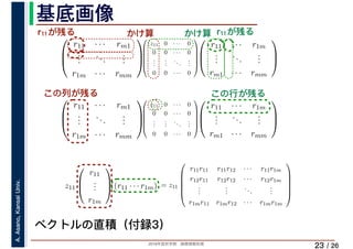 2019年度秋学期　画像情報処理
A.Asano,KansaiUniv.
/ 26
基底画像
23
⎛
⎜
⎝
r11 · · · rm1
...
...
...
r1m · · · rmm
⎞
⎟
⎠
⎛
⎜
⎜
⎜
⎜
⎝
z11 0 · · · 0
0 0 · · · 0
...
...
...
...
0 0 · · · 0
⎞
⎟
⎟
⎟
⎟
⎠
　 　 　
⎛
⎜
⎝
r11 · · · r1m
...
...
...
rm1 · · · rmm
⎞
⎟
⎠
　 　⎛
⎜
⎝
r11 · · · rm1
...
...
...
r1m · · · rmm
⎞
⎟
⎠
⎛
⎜
⎜
⎜
⎜
⎝
z11 0 · · · 0
0 0 · · · 0
...
...
...
...
0 0 · · · 0
⎞
⎟
⎟
⎟
⎟
⎠
⎛
⎜
⎝
r11 · · · r1m
...
...
...
rm1 · · · rmm
⎞
⎟
⎠
　 　
ベクトルの直積（付録3）
z11
⎛
⎜
⎝
r11
...
r1m
⎞
⎟
⎠ (r11 · · · r1m) = z11
⎛
⎜
⎜
⎜
⎜
⎝
r11r11 r11r12 · · · r11r1m
r12r11 r12r12 · · · r12r1m
...
...
...
...
r1mr11 r1mr12 · · · r1mr1m
⎞
⎟
⎟
⎟
⎟
⎠
r11が残る r11が残るかけ算 かけ算
この列が残る この行が残る
 