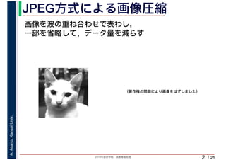 2019年度秋学期　画像情報処理
A.Asano,KansaiUniv.
/ 25
JPEG方式による画像圧縮
2
画像を波の重ね合わせで表わし，
一部を省略して，データ量を減らす
（著作権の問題により画像をはずしました）
 