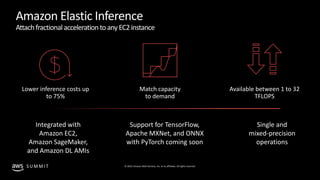 © 2019, Amazon Web Services, Inc. or its affiliates. All rights reserved.S U M M I T
Amazon Elastic Inference
AttachfractionalaccelerationtoanyEC2instance
Match capacity
to demand
Available between 1 to 32
TFLOPS
Integrated with
Amazon EC2,
Amazon SageMaker,
and Amazon DL AMIs
Support for TensorFlow,
Apache MXNet, and ONNX
with PyTorch coming soon
Single and
mixed-precision
operations
Lower inference costs up
to 75%
 