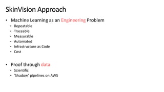 © 2019, Amazon Web Services, Inc. or its affiliates. All rights reserved.S U M M I T
SkinVision Approach
• Machine Learning as an Engineering Problem
• Repeatable
• Traceable
• Measurable
• Automated
• Infrastructure as Code
• Cost
• Proof through data
• Scientific
• ‘Shadow’ pipelines on AWS
 
