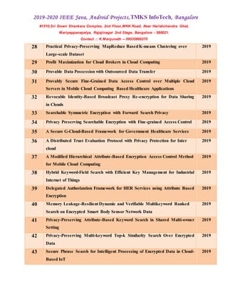 2019-2020 IEEE Java, Android Projects,TMKS InfoTech, Bangalore
#1510,Sri Gowri Shankara Complex, 2nd Floor,MKK Road, Near Harishchandra Ghat,
Mariyappanapalya, Rajajinagar 2nd Stage, Bangalore - 560021.
Contact :: K.Manjunath -- 09535866270
28 Practical Privacy-Preserving MapReduce BasedK-means Clustering over
Large-scale Dataset
2019
29 Profit Maximization for Cloud Brokers in Cloud Computing 2019
30 Provable Data Possession with Outsourced Data Transfer 2019
31 Provably Secure Fine-Grained Data Access Control over Multiple Cloud
Servers in Mobile Cloud Computing Based Healthcare Applications
2019
32 Revocable Identity-Based Broadcast Proxy Re-encryption for Data Sharing
in Clouds
2019
33 Searchable Symmetric Encryption with Forward Search Privacy 2019
34 Privacy Preserving Searchable Encryption with Fine-grained Access Control 2019
35 A Secure G-Cloud-Based Framework for Government Healthcare Services 2019
36 A Distributed Trust Evaluation Protocol with Privacy Protection for Inter
cloud
2019
37 A Modified Hierarchical Attribute-Based Encryption Access Control Method
for Mobile Cloud Computing
2019
38 Hybrid Keyword-Field Search with Efficient Key Management for Industrial
Internet of Things
2019
39 Delegated Authorization Framework for HER Services using Attribute Based
Encryption
2019
40 Memory Leakage-Resilient Dynamic and Verifiable Multikeyword Ranked
Search on Encrypted Smart Body Sensor Network Data
2019
41 Privacy-Preserving Attribute-Based Keyword Search in Shared Multi-owner
Setting
2019
42 Privacy-Preserving Multi-keyword Top-k Similarity Search Over Encrypted
Data
2019
43 Secure Phrase Search for Intelligent Processing of Encrypted Data in Cloud-
Based IoT
2019
 