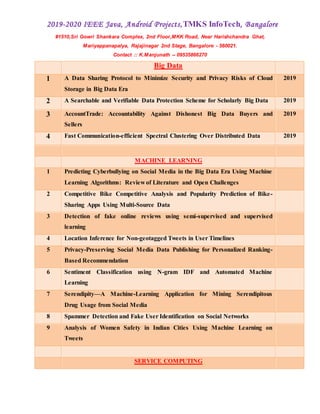 2019-2020 IEEE Java, Android Projects,TMKS InfoTech, Bangalore
#1510,Sri Gowri Shankara Complex, 2nd Floor,MKK Road, Near Harishchandra Ghat,
Mariyappanapalya, Rajajinagar 2nd Stage, Bangalore - 560021.
Contact :: K.Manjunath -- 09535866270
Big Data
1 A Data Sharing Protocol to Minimize Security and Privacy Risks of Cloud
Storage in Big Data Era
2019
2 A Searchable and Verifiable Data Protection Scheme for Scholarly Big Data 2019
3 AccountTrade: Accountability Against Dishonest Big Data Buyers and
Sellers
2019
4 Fast Communication-efficient Spectral Clustering Over Distributed Data 2019
MACHINE LEARNING
1 Predicting Cyberbullying on Social Media in the Big Data Era Using Machine
Learning Algorithms: Review of Literature and Open Challenges
2 Competitive Bike Competitive Analysis and Popularity Prediction of Bike-
Sharing Apps Using Multi-Source Data
3 Detection of fake online reviews using semi-supervised and supervised
learning
4 Location Inference for Non-geotagged Tweets in User Timelines
5 Privacy-Preserving Social Media Data Publishing for Personalized Ranking-
Based Recommendation
6 Sentiment Classification using N-gram IDF and Automated Machine
Learning
7 Serendipity—A Machine-Learning Application for Mining Serendipitous
Drug Usage from Social Media
8 Spammer Detection and Fake User Identification on Social Networks
9 Analysis of Women Safety in Indian Cities Using Machine Learning on
Tweets
SERVICE COMPUTING
 