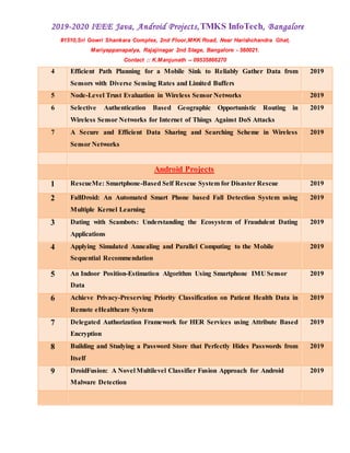 2019-2020 IEEE Java, Android Projects,TMKS InfoTech, Bangalore
#1510,Sri Gowri Shankara Complex, 2nd Floor,MKK Road, Near Harishchandra Ghat,
Mariyappanapalya, Rajajinagar 2nd Stage, Bangalore - 560021.
Contact :: K.Manjunath -- 09535866270
4 Efficient Path Planning for a Mobile Sink to Reliably Gather Data from
Sensors with Diverse Sensing Rates and Limited Buffers
2019
5 Node-Level Trust Evaluation in Wireless Sensor Networks 2019
6 Selective Authentication Based Geographic Opportunistic Routing in
Wireless Sensor Networks for Internet of Things Against DoS Attacks
2019
7 A Secure and Efficient Data Sharing and Searching Scheme in Wireless
Sensor Networks
2019
Android Projects
1 RescueMe: Smartphone-Based Self Rescue System for Disaster Rescue 2019
2 FallDroid: An Automated Smart Phone based Fall Detection System using
Multiple Kernel Learning
2019
3 Dating with Scambots: Understanding the Ecosystem of Fraudulent Dating
Applications
2019
4 Applying Simulated Annealing and Parallel Computing to the Mobile
Sequential Recommendation
2019
5 An Indoor Position-Estimation Algorithm Using Smartphone IMU Sensor
Data
2019
6 Achieve Privacy-Preserving Priority Classification on Patient Health Data in
Remote eHealthcare System
2019
7 Delegated Authorization Framework for HER Services using Attribute Based
Encryption
2019
8 Building and Studying a Password Store that Perfectly Hides Passwords from
Itself
2019
9 DroidFusion: A Novel Multilevel Classifier Fusion Approach for Android
Malware Detection
2019
 