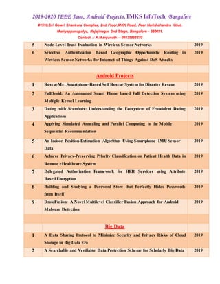 2019-2020 IEEE Java, Android Projects,TMKS InfoTech, Bangalore
#1510,Sri Gowri Shankara Complex, 2nd Floor,MKK Road, Near Harishchandra Ghat,
Mariyappanapalya, Rajajinagar 2nd Stage, Bangalore - 560021.
Contact :: K.Manjunath -- 09535866270
5 Node-Level Trust Evaluation in Wireless Sensor Networks 2019
6 Selective Authentication Based Geographic Opportunistic Routing in
Wireless Sensor Networks for Internet of Things Against DoS Attacks
2019
Android Projects
1 RescueMe: Smartphone-Based Self Rescue System for Disaster Rescue 2019
2 FallDroid: An Automated Smart Phone based Fall Detection System using
Multiple Kernel Learning
2019
3 Dating with Scambots: Understanding the Ecosystem of Fraudulent Dating
Applications
2019
4 Applying Simulated Annealing and Parallel Computing to the Mobile
Sequential Recommendation
2019
5 An Indoor Position-Estimation Algorithm Using Smartphone IMU Sensor
Data
2019
6 Achieve Privacy-Preserving Priority Classification on Patient Health Data in
Remote eHealthcare System
2019
7 Delegated Authorization Framework for HER Services using Attribute
Based Encryption
2019
8 Building and Studying a Password Store that Perfectly Hides Passwords
from Itself
2019
9 DroidFusion: A Novel Multilevel Classifier Fusion Approach for Android
Malware Detection
2019
Big Data
1 A Data Sharing Protocol to Minimize Security and Privacy Risks of Cloud
Storage in Big Data Era
2019
2 A Searchable and Verifiable Data Protection Scheme for Scholarly Big Data 2019
 