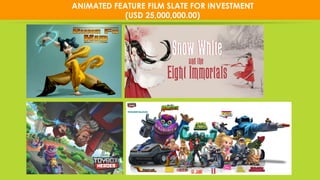 1515
ANIMATED FEATURE FILM SLATE FOR INVESTMENT
(USD 25,000,000.00)
 