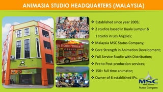 22
ANIMASIA STUDIO HEADQUARTERS (MALAYSIA)
v 	Established	since	year	2005;	
v 	2	studios	based	in	Kuala	Lumpur	&		
					1	studio	in	Los	Angeles;	
v 	Malaysia	MSC	Status	Company;	
v 	Core	Strength	in	AnimaAon	Development;	
v 	Full	Service	Studio	with	DistribuAon;		
v 	Pre	to	Post-producAon	services;	
v 	150+	full	Ame	animator;	
v 	Owner	of	6	established	IPs.	
		
 