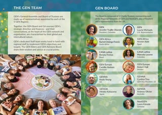 THE GEN TEAM
GEN’s General Assembly and Board of Trustees are
made up of representatives appointed by each of the
5 GEN Regions.
Together, the GEN Board and GA oversee GEN’s
strategic direction and finances - and their
conversations, at the heart of the GEN network and
organisation, are characterised by their global and
intercultural nature.
GEN’s dedicated Staff team works hand in hand with
regional staff to implement GEN’s objectives and
targets. The GEN Elders and GEN Advisory Board
share their wisdom and advice at crucial points.
GENOA
Andrew Olivier
Australia
GENNA
Keala Young
US
GENOA
Hiroko Katayama
Japan
NextGEN
Laura Kästele
Germany
GENNA
Cynthia Tina
GEN Vice President, US
GEN Europe
Camilla Nielsen
Denmark
GEN Europe
Robert Hall
Sweden
CASA Latina
Renata Freitas
Brazil
CASA Latina
Marcela Lozano
Colombia
GEN Africa
RachelChininga-Francis
South Africa
GEN Africa
Niveen Adel
Egypt
GEN
Jennifer Trujillo Obando
President, Colombia.
GEN
Laurie Michaels
U.K. Representative
The Board is composed of 2 CharityTrustees representing each
of the Regional Networks of GEN and NextGEN, plus a President
and a representative from the UK.
GEN BOARD
 