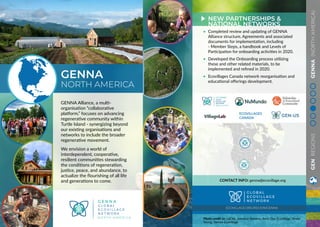 GENREGIONSGENNA(NORTHAMERICA)
GENNA Alliance, a multi-
organisation “collaborative
platform,” focuses on advancing
regenerative community within
Turtle Island - synergizing beyond
our existing organisations and
networks to include the broader
regenerative movement.
We envision a world of
interdependent, cooperative,
resilient communities stewarding
the conditions of regeneration,
justice, peace, and abundance, to
actualize the flourishing of all life
and generations to come.
GENNA
NORTH AMERICA
ECOVILLAGE.ORG/REGION/GENNA
CONTACT INFO: genna@ecovillage.org
NEW PARTNERSHIPS &
NATIONAL NETWORKS
ECOVILLAGES
CANADA
Completed review and updating of GENNA
Alliance structure, Agreements and associated
documents for implementation, including
- Member Steps, a handbook and Levels of
Participation for onboarding activities in 2020.
Developed the Onboarding process utilizing
these and other related materials, to be
implemented and refined in 2020.
Ecovillages Canada network reorganisation and
educational offerings development.
Photo credit to: LaCite, Jamaica-Stevens, Arco, Our Ecovillage, Keala
Young, Yarrow Ecovillage
 