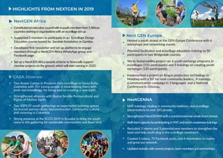 HIGHLIGHTS FROM NEXTGEN IN 2019
Hosted a youth strand at the GEN Europe Conference with 6
workshops and networking events.
Provided facilitation and ecovillage education training to 50
participants in two Bridgedale courses.
Yes to Sustainability project ran 6 youth exchange programs in
ecovillages (150 participants) and 5 trainings on creating youth
exchanges (120 participants).
Implemented a project on Biogas production technology in
Moldova with a ToT for rural community leaders, 4 trainings,
a communication campaign in 3 languages and a National
Conference in Chisinau.
NVC trainings, healing in community webinars, and ecovillage
presentations to over 285 people.
Strengthened NextGENNAwith a transformational whole team retreat.
BuiltteamcapacitybyparticipatinginNVCandracismawarenesstrainings.
Recruited 3 interns and 3 potential new members to strengthen the
team and help youth plug in the ecovillage movement.
Created 5 videos, 75 Facebook posts, and 4 newsletters to inspire
and grow our network.
Updatedwebsitewithnewestprojects,teammembersandpartnerships.
Next GEN Europe
NextGENNA
Two Avatar Camps in Proyecto Gaia ecovillage in Santa Sofía,
Colombia with 50+ young people in total helping them with
tools and knowledge for being and co-creating a new earth.
Strengthened alliances with Buena Semilla Permacultural and
Rights of Mother Earth.
Two ESPEJO youth gatherings as experiential learning spaces
for (social) permaculture, bioconstruction, community, culture
and visioning in Colombia.
Strong presence at the ECCO 2019 in Ecuador to bring the youth
voice to this gathering for sustainable communities and Buen Vivir.
CASA Jóvenes
Constitutedanexecutivecouncilwith6youthmembersfrom5African
countriesworkinginorganisationswithanecovillageset-up.
Supported 2 members to participate in an Ecovillage Design
Education course hosted by Sandele foundation in Gambia.
Developed first newsletter and set up platforms to engage
members through a NextGEN Africa WhatsApp group and
Facebook page.
Set up a NextGENAfrica awards scheme to financially support
member projects on the ground, which will start running in 2020.
NextGEN Africa
 