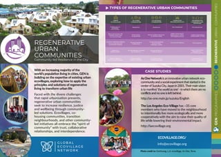 With an increasing majority of the
world’s population living in cities, GEN is
building on the expertise of existing urban
ecovillages, exploring how to apply the
principles and solutions of regenerative
living to transform urban life
Faced with the divere challenges
that rapid urbanisation presents,
regenerative urban communities
seek to increase resilience, justice
and wellbeing through community-
led solutions. Ecovillages, co-
housing communities, transition
neighbourhoods, and other community-
led initiatives all embrace the “spirit of
community” with trust, collaborative
relationships, and interdependence.
REGENERATIVE
URBAN
COMMUNITIES
Community-led Resilience in the City
GENPROGRAMMESREGENERATIVEURBANCOMMUNITIES
TYPES OF REGENERATIVE URBAN COMMUNITIES
ECOVILLAGE.ORG/
info@ecovillage.org
CASE STUDIES
Photo credit to: Earthsong, L.A. ecovillage, As One, Terra,
AsOneNetworkisaninnovativeurbannetworkeco-
communityandasocialexperimentthatstartedinthe
centerofSuzukaCity,Japanin2001.Theirmainvision
istomanifest‘theworldasone’-inwhichthereareno
conflictsandnooneisleftbehind.
http://as-one.main.jp/suzuka/English
The Los Angeles Eco-Village has ~35 core
members who have moved to the neighbourhood
to intentionally live more ecologically and more
cooperatively with the aim to raise their quality of
life while lowering their environmental impact.
http://laecovillage.org
 