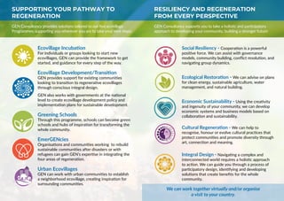 Ecovillage Incubation
For individuals or groups looking to start new
ecovillages, GEN can provide the framework to get
started, and guidance for every step of the way.
Ecovillage Development/Transition
GEN provides support for existing communities
looking to transition to regenerative ecovillages
through conscious integral design.
GEN also works with governments at the national
level to create ecovillage development policy and
implementation plans for sustainable development.
Greening Schools
Through this programme, schools can become green
schools and hubs of inspiration for transforming the
whole community.
EmerGENcies
Organisations and communities working to rebuild
sustainable communities after disasters or with
refugees can gain GEN’s expertise in integrating the
four areas of regeneration.
Urban Ecovillages
GEN can work with urban communities to establish
a neighborhood ecovillage, creating inspiration for
surrounding communities.
Social Resiliency - Cooperation is a powerful
positive force. We can assist with governance
models, community building, conflict resolution, and
navigating group dynamics.
Ecological Restoration - We can advise on plans
for clean energy, sustainable agriculture, water
management, and natural building.
Economic Sustainability - Using the creativity
and ingenuity of your community, we can develop
economic systems and business models based on
collaboration and sustainability.
Cultural Regeneration - We can help to
recognise, honour or evolve cultural practices that
protect communities and promote diversity through
art, connection and meaning.
Integral Design - Navigating a complex and
interconnected world requires a holistic approach
to action. We can guide you through a process of
participatory design, identifying and developing
solutions that create benefits for the whole
community.
SUPPORTING YOUR PATHWAY TO
REGENERATION
RESILIENCY AND REGENERATION
FROM EVERY PERSPECTIVE
GEN Consultancy provides solutions tailored to our five ecovillage
Programmes, supporting you wherever you are to take your next steps:
GEN Consultancy supports you to take a holistic and participatory
approach to developing your community, building a stronger future:
We can work together virtually and/or organise
a visit to your country.
 