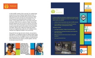 4
In 2019, WCMC created a fresh, new look. Our updated logo
visually tells the story of Wesley Chapel Mission Center. It
helps you envision the city blocks that surround our spaces
along with the streets and ally ways that divide them. The
circle represents the destination point of WCMC or "the
Center" as the children often call it. In the midst of the busy
city blocks, WCMC shines as a beacon of light, illuminating
the path towards the cross of Christ. As we live in the center
of Christ's love, we will accomplish our vision of becoming a
trusted, loving safe haven for the children of Over the Rhine.
The bright, vibrant colors reflect the energy that children
bring to our neighborhood, while the rich, traditional colors
represent the longevity of WCMC in the community.
Along with the new logo and color schemes, we launched a
new website. It is designed to keep our Wesley Chapel Family
informed, connected, and engaged as they read about WCMC
and view pictures of our activities. Viewers can easily find out
how to donate financial support, provide supplies, and how
to volunteer and join the fun!
Rebrand
"I appreciate what
Wesley Chapel does--
providing a safe and
influential space for my
sons to grow in. I’ve
seen great growth in
Amir and Amarr and I
attribute that to God
working through the
staff at Wesley Chapel."
~Lashawnda
9
New
Partnerships
In January, WCMC was selected as a finalist for the Social Venture
Partners’ Fast Pitch. By giving our 3-minute “Fast Pitch” at the big
event in March, we received:
• Audience Choice Award which came with a $1,000 cash prize
• Board Engagement Award from JPS Nonprofit Solutions
which came with a customized Board Training
All finalists received:
• Free legal consultation- ProBono Partnership of Ohio
• Free professional coaching-International Coach Federation,
Ohio Valley Chapter
• Efficiency assessment-One Source Center for Nonprofit
Excellence
• Cash award-Cincinnati Cares
 