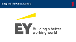 Independent Public Auditors
16
 