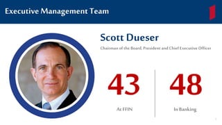 Executive Management Team
43 48
Scott Dueser
Chairmanofthe Board, Presidentand Chief ExecutiveOfficer
At FFIN In Banking
2
 