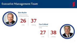 Executive Management Team
Ron Butler
ExecutiveVice President
Chief AdministrativeOfficer
26AtFFIN
37In Banking Tim Collard
ExecutiveVice President
Lending
27AtFFIN
38In Banking
3
 