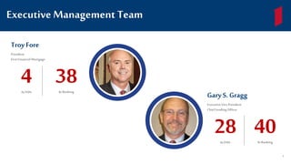Executive Management Team
Troy Fore
President
FirstFinancialMortgage
4AtFFIN
38In Banking
Gary S.Gragg
ExecutiveVice President
Chief LendingOfficer
28AtFFIN
40In Banking
4
 