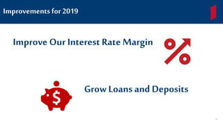 Improvements for 2019
Grow Loans and Deposits
Improve Our Interest Rate Margin
53
 