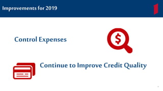 Improvements for 2019
Continue to Improve Credit Quality
Control Expenses
55
 