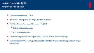  Consummated January1, 2018
 4 Branchesin Kingwood, El Campo, Fulshear,Palacios
 $390.2 million in Assetsas ofDecember 31, 2017
 $345.9 million in deposits
 $271.5 million in loans
 $59.4 million purchaseprice represents13.78x last twelve monthsearnings
 Commercial Bankshares,Inc. paid a special dividend totaling $22.3 million prior toclosing of
transaction
CommercialState Bank –
KingwoodAcquisition
57
 