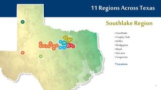 11 Regions Across Texas
Southlake Region
• Southlake
• Trophy Club
• Keller
• Bridgeport
• Boyd
• Decatur
• Grapevine
7 Locations
66
 