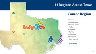 11 Regions Across Texas
Conroe Region
• Conroe
• Montgomery
• CutandShoot
• Willis
• Tomball
• Spring
• Magnolia
• Huntsville
• New Waverly
10Locations
68
 
