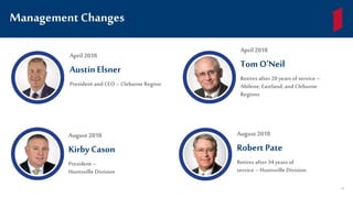 Management Changes
76
April 2018
Austin Elsner
President andCEO–CleburneRegion
April 2018
Tom O’Neil
Retires after 20years of service –
Abilene, Eastland,andCleburne
Regions
August 2018
KirbyCason
President –
Huntsville Division
August 2018
Robert Pate
Retires after 34years of
service – Huntsville Division
 