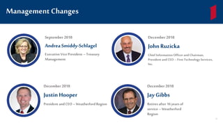 Management Changes
77
September 2018
Andrea Smiddy-Schlagel
ExecutiveVice President –Treasury
Management
December 2018
John Ruzicka
Chief Information Officerand Chairman,
President and CEO – First Technology Services,
Inc.
December 2018
Justin Hooper
President andCEO–Weatherford Region
December 2018
Jay Gibbs
Retires after 16years of
service – Weatherford
Region
 