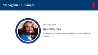 Management Changes
December 2018
June Wideman
Executive Assistantto Scott Dueserretiresafter 35 yearsof
service
79
 