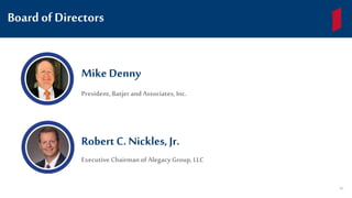 Board of Directors
Mike Denny
President, Batjer and Associates, Inc.
Executive Chairmanof Alegacy Group, LLC
Robert C. Nickles, Jr.
80
 