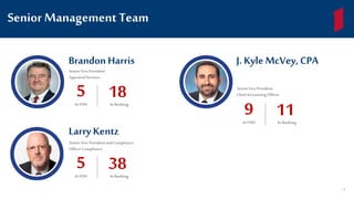 Senior ManagementTeam
Brandon Harris
SeniorVice President
AppraisalServices
5AtFFIN
18In Banking
Larry Kentz
SeniorVice Presidentand Compliance
Officer Compliance
5AtFFIN
38In Banking
J. Kyle McVey, CPA
SeniorVice President
Chief AccountingOfficer
9AtFFIN
11In Banking
9
 