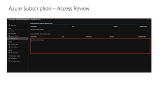 Azure Subscription – Access Review
 