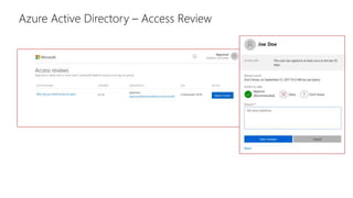 Azure Active Directory – Access Review
 