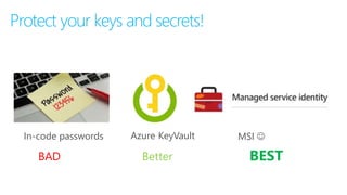 Protect your keys and secrets!
In-code passwords Azure KeyVault MSI 
BAD Better BEST
 