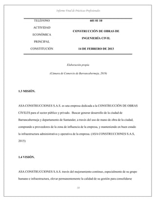 Informe Final de Prácticas Profesionales
10
TELÉFONO 601 01 10
ACTIVIDAD
ECONÓMICA
PRINCIPAL
CONSTRUCCIÓN DE OBRAS DE
INGENIERÍA CIVIL
CONSTITUCIÓN 14 DE FEBRERO DE 2013
Elaboración propia
(Cámara de Comercio de Barrancabermeja, 2019)
1.3 MISIÓN.
ASA CONSTRUCCIONES S.A.S. es una empresa dedicada a la CONSTRUCCIÓN DE OBRAS
CIVILES para el sector público y privado. Buscar generar desarrollo de la ciudad de
Barrancabermeja y departamento de Santander, a través del uso de mano de obra de la ciudad,
comprando a proveedores de la zona de influencia de la empresa, y manteniendo en buen estado
la infraestructura administrativa y operativa de la empresa. (ASA CONSTRUCCIONES S.A.S,
2015)
1.4 VISIÓN.
ASA CONSTRUCCIONES S.A.S. través del mejoramiento continuo, especialmente de su grupo
humano e infraestructura, elevar permanentemente la calidad de su gestión para consolidarse
 